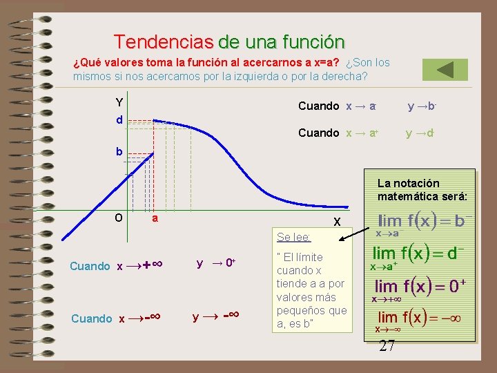 Tendencias de una función ¿Qué valores toma la función al acercarnos a x=a? ¿Son