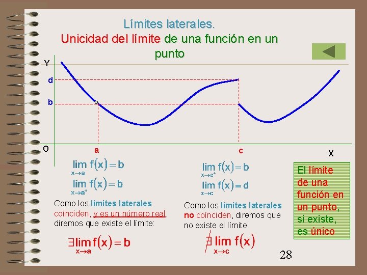 Y Límites laterales. Unicidad del límite de una función en un punto d b