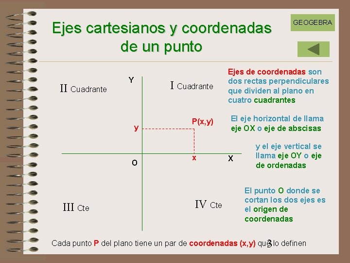 Ejes cartesianos y coordenadas de un punto II Cuadrante Y I Cuadrante y O