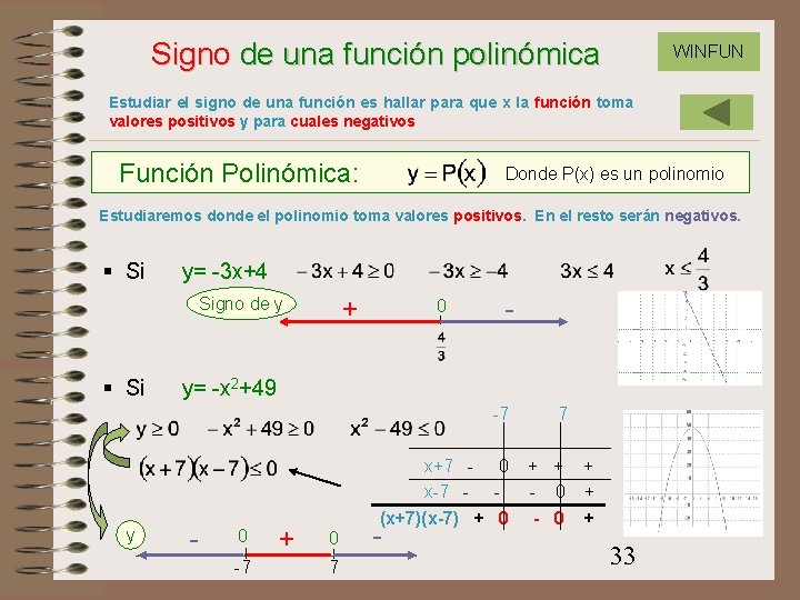 Signo de una función polinómica WINFUN Estudiar el signo de una función es hallar