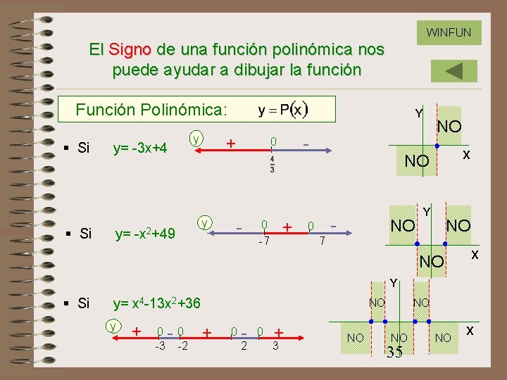 WINFUN El Signo de una función polinómica nos puede ayudar a dibujar la función