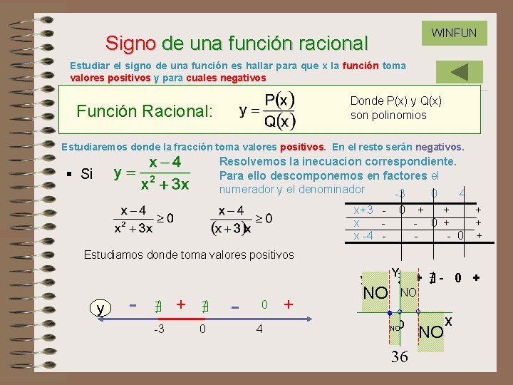 WINFUN Signo de una función racional Estudiar el signo de una función es hallar