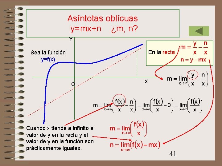 Asíntotas oblícuas y=mx+n ¿m, n? Y En la recta Sea la función y=f(x) O