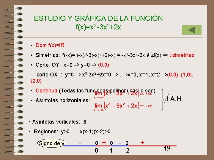 ESTUDIO Y GRÁFICA DE LA FUNCIÓN f(x)=x 3 -3 x 2+2 x • Dom