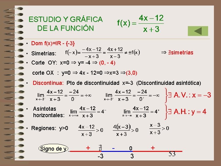 ESTUDIO Y GRÁFICA DE LA FUNCIÓN • Dom f(x)=IR - {-3} ⇒ ∄simetrías •