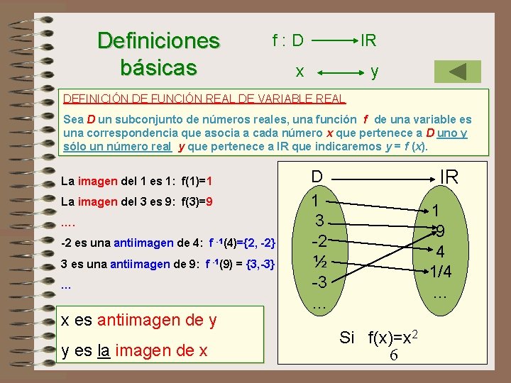 Definiciones básicas f: D IR x y DEFINICIÓN DE FUNCIÓN REAL DE VARIABLE REAL