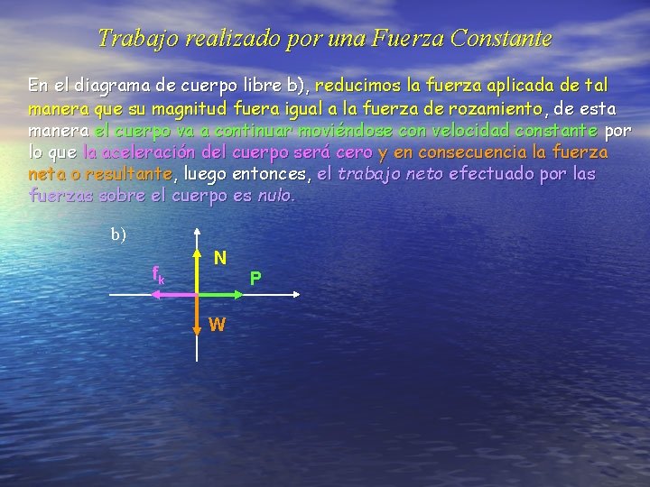 Trabajo realizado por una Fuerza Constante En el diagrama de cuerpo libre b), reducimos