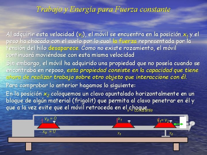 Trabajo y Energía para Fuerza constante Al adquirir esta velocidad (v 1), el móvil