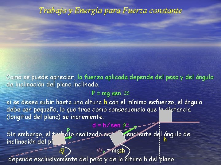 Trabajo y Energía para Fuerza constante Como se puede apreciar, la fuerza aplicada depende