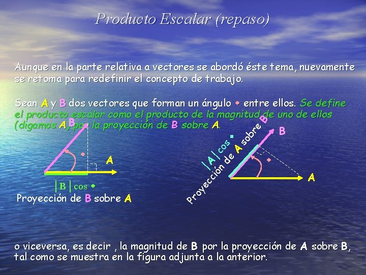 Producto Escalar (repaso) Aunque en la parte relativa a vectores se abordó éste tema,