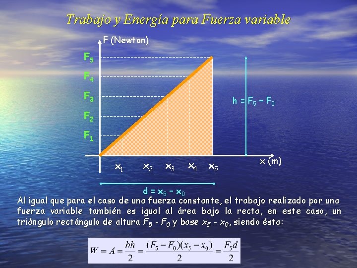 Trabajo y Energía para Fuerza variable F (Newton) F 5 F 4 F 3