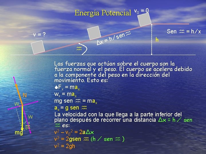 Energía Potencial v=? N Wx W y mg Δx = h ∕ sen v