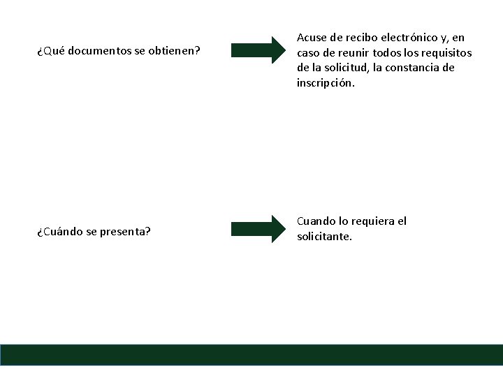 ¿Qué documentos se obtienen? ¿Cuándo se presenta? Acuse de recibo electrónico y, en caso