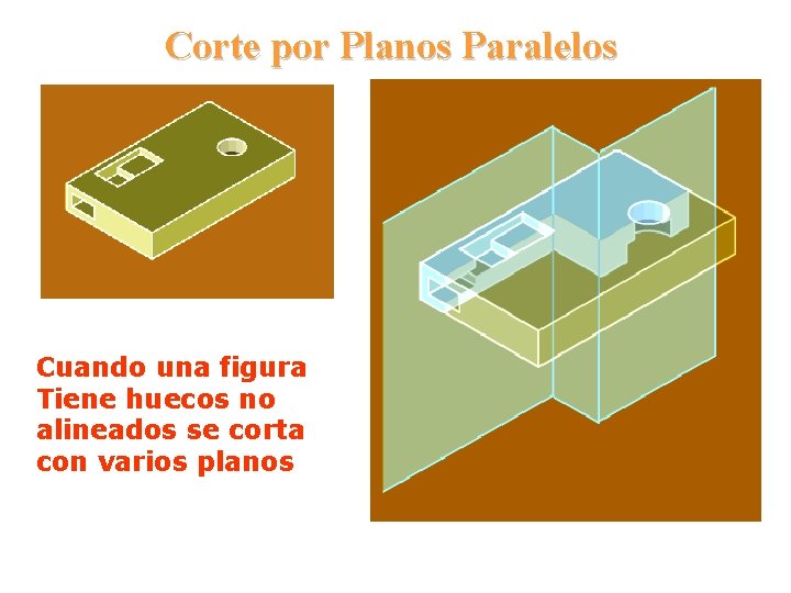 Corte por Planos Paralelos Cuando una figura Tiene huecos no alineados se corta con