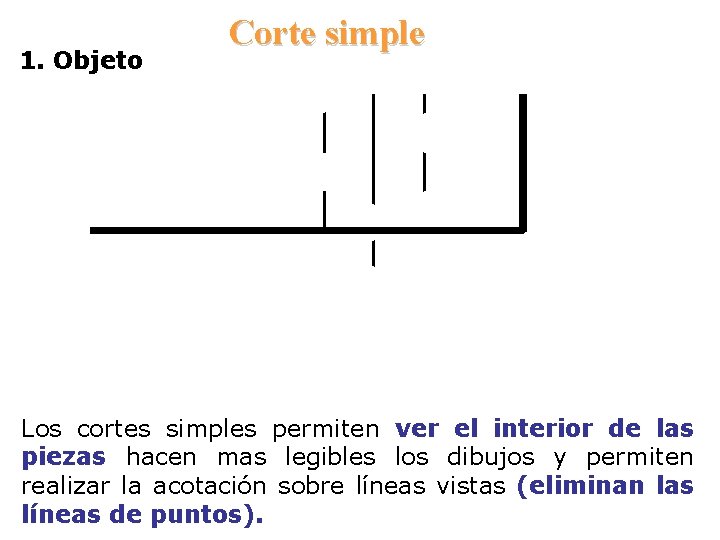 1. Objeto Corte simple Los cortes simples permiten ver el interior de las piezas