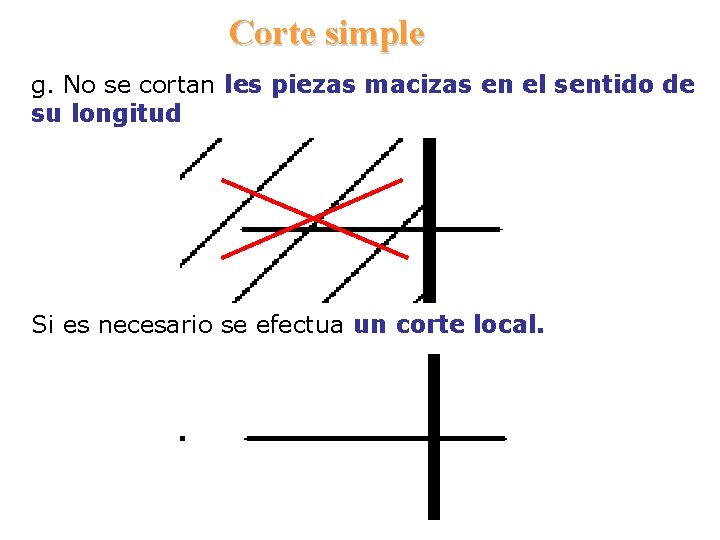 Corte simple g. No se cortan les piezas macizas en el sentido de su