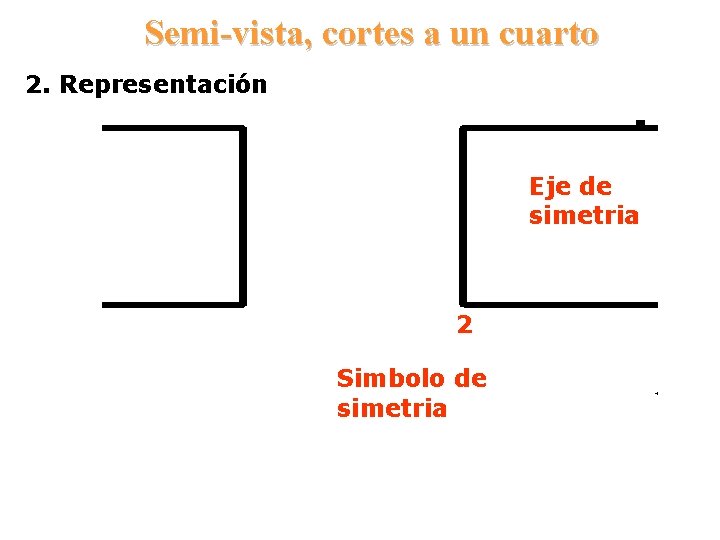 Semi-vista, cortes a un cuarto 2. Representación Eje de simetria 2 Simbolo de simetria