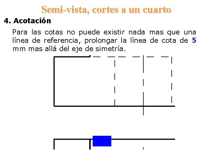 Semi-vista, cortes a un cuarto 4. Acotación Para las cotas no puede existir nada