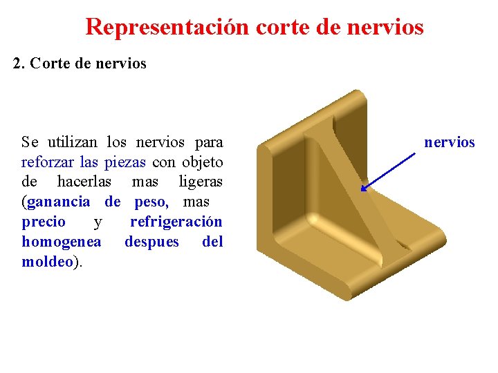 Representación corte de nervios 2. Corte de nervios Se utilizan los nervios para reforzar