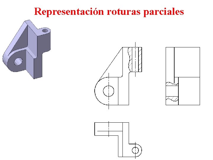 Representación roturas parciales 