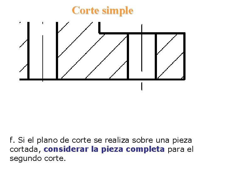 Corte simple f. Si el plano de corte se realiza sobre una pieza cortada,