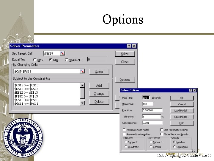 Options 11 15. 057 Spring 02 Vande Vate 11 