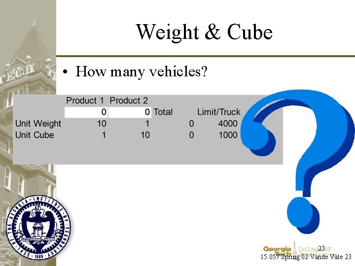 Weight & Cube • How many vehicles? 23 15. 057 Spring 02 Vande Vate