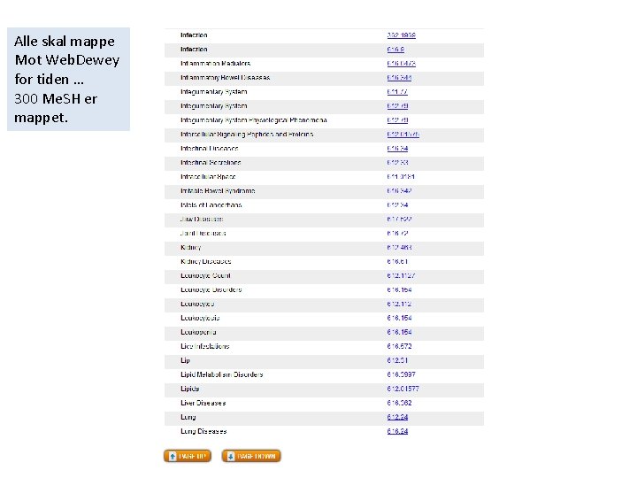 Alle skal mappe Mot Web. Dewey for tiden … 300 Me. SH er mappet.