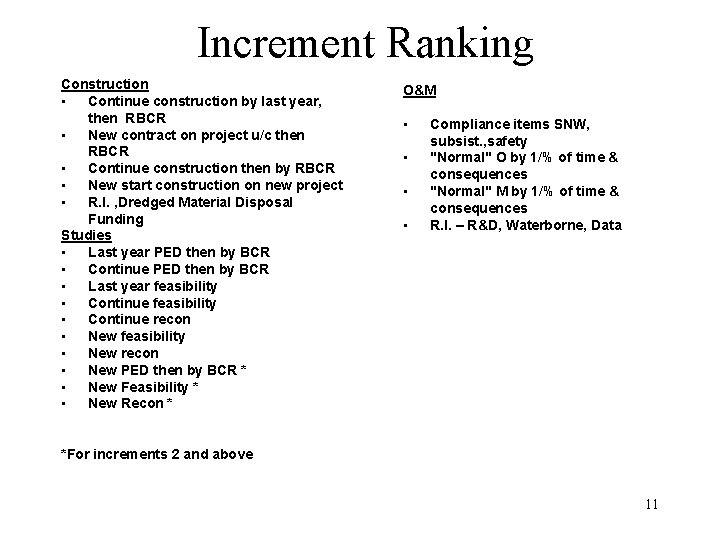 Increment Ranking Construction • Continue construction by last year, then RBCR • New contract