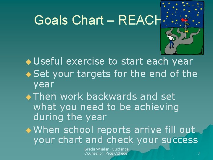 Goals Chart – REACH++ u Useful exercise to start each year u Set your