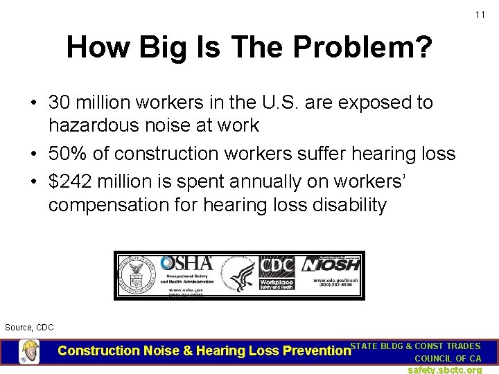 11 How Big Is The Problem? • 30 million workers in the U. S.