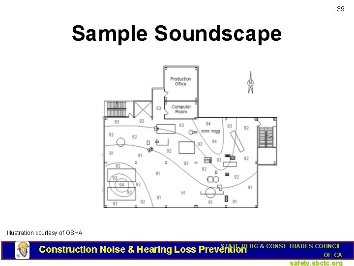 39 Sample Soundscape Illustration courtesy of OSHA STATE BLDG & CONST TRADES COUNCIL Construction