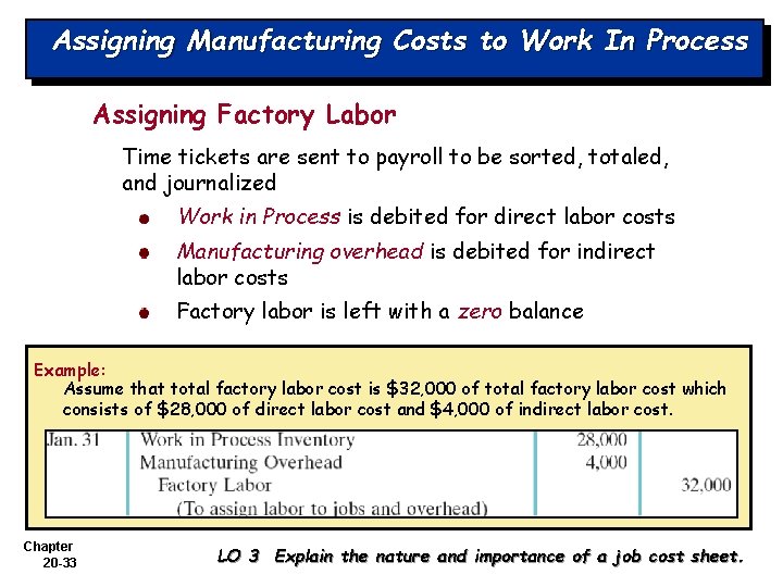 Assigning Manufacturing Costs to Work In Process Assigning Factory Labor Time tickets are sent