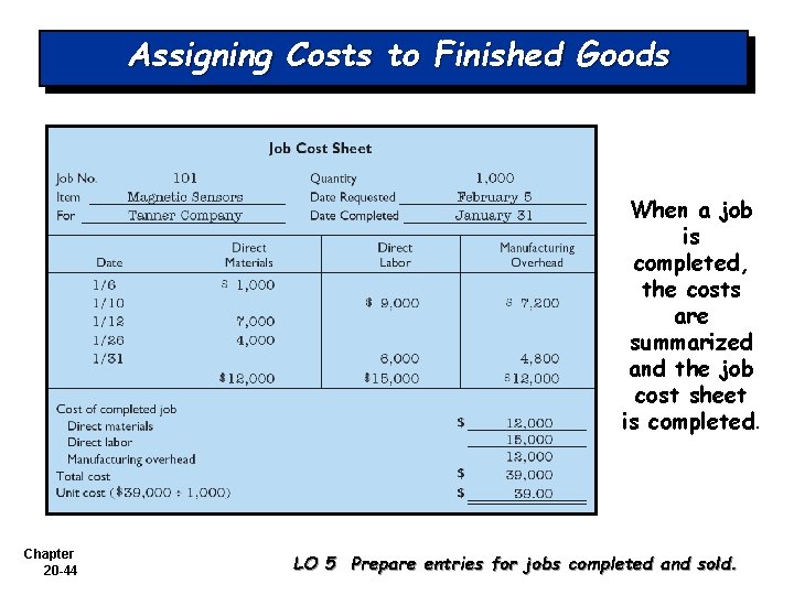 Assigning Costs to Finished Goods When a job is completed, the costs are summarized