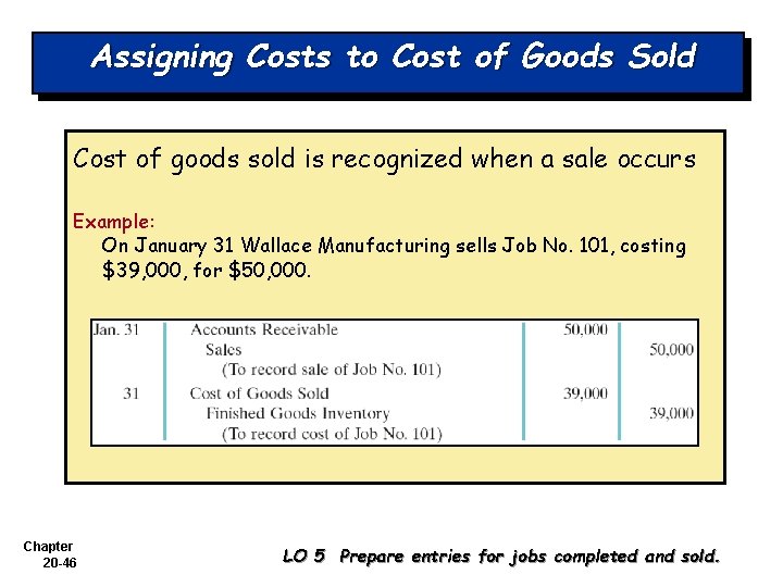 Assigning Costs to Cost of Goods Sold Cost of goods sold is recognized when