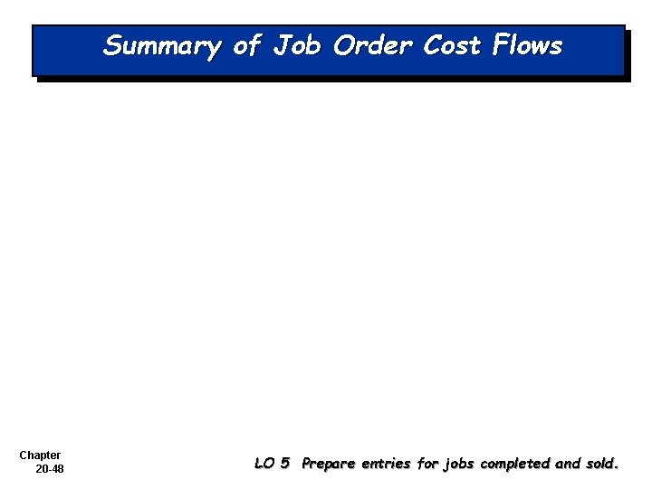 Summary of Job Order Cost Flows Chapter 20 -48 LO 5 Prepare entries for