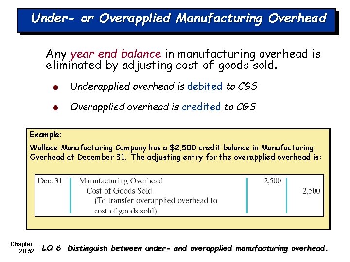 Under- or Overapplied Manufacturing Overhead Any year end balance in manufacturing overhead is eliminated