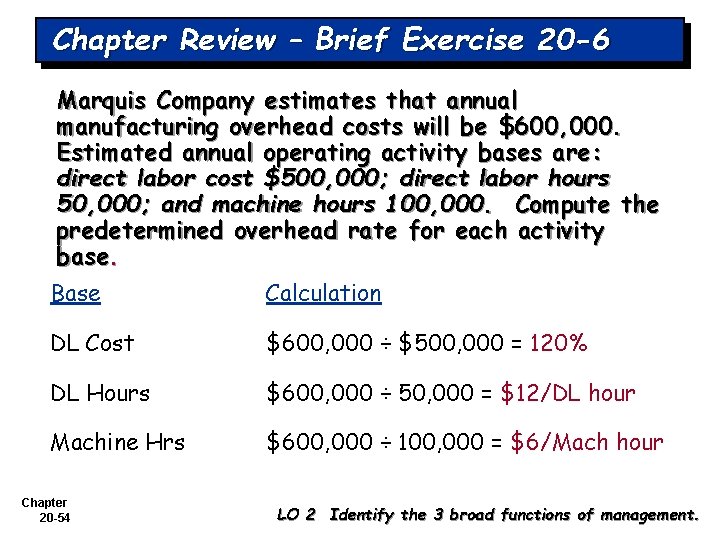 Chapter Review – Brief Exercise 20 -6 Marquis Company estimates that annual manufacturing overhead