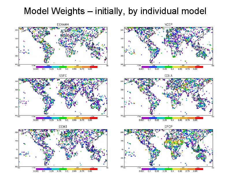 Model Weights – initially, by individual model 