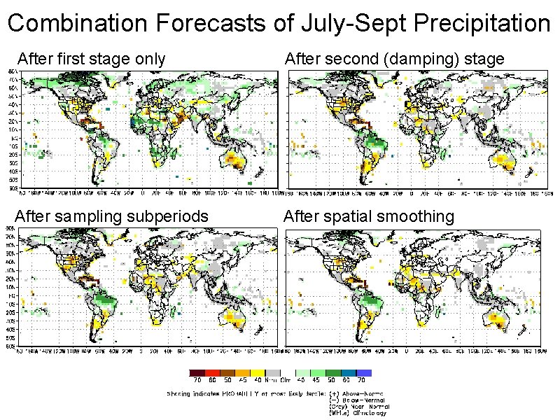 Combination Forecasts of July-Sept Precipitation After first stage only After second (damping) stage After