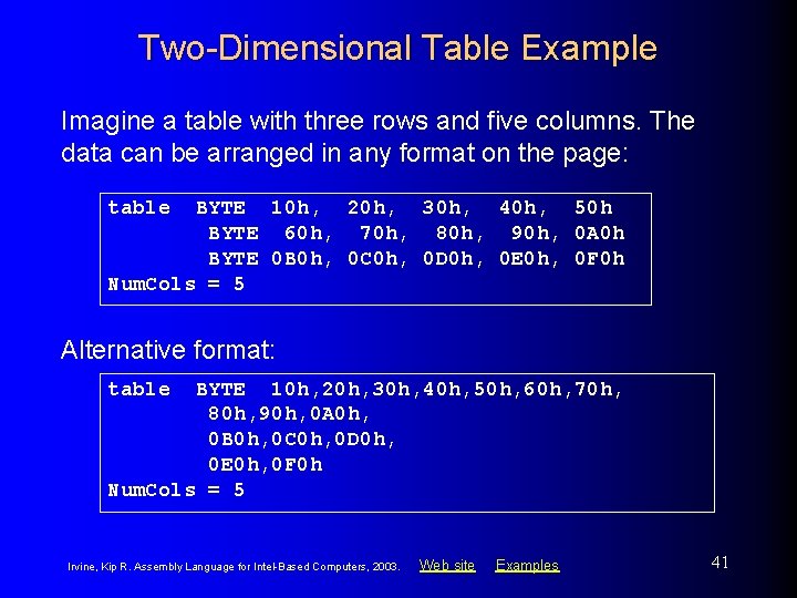 Two-Dimensional Table Example Imagine a table with three rows and five columns. The data