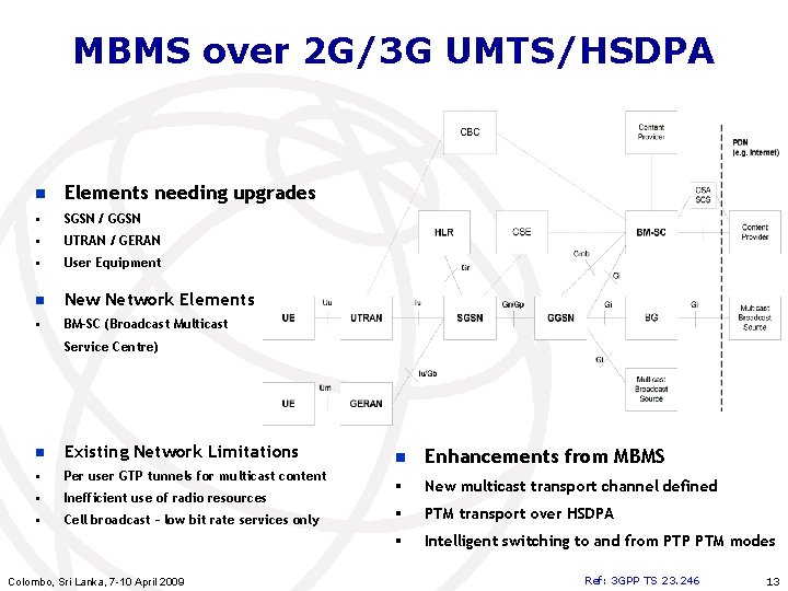 MBMS over 2 G/3 G UMTS/HSDPA n Elements needing upgrades § SGSN / GGSN