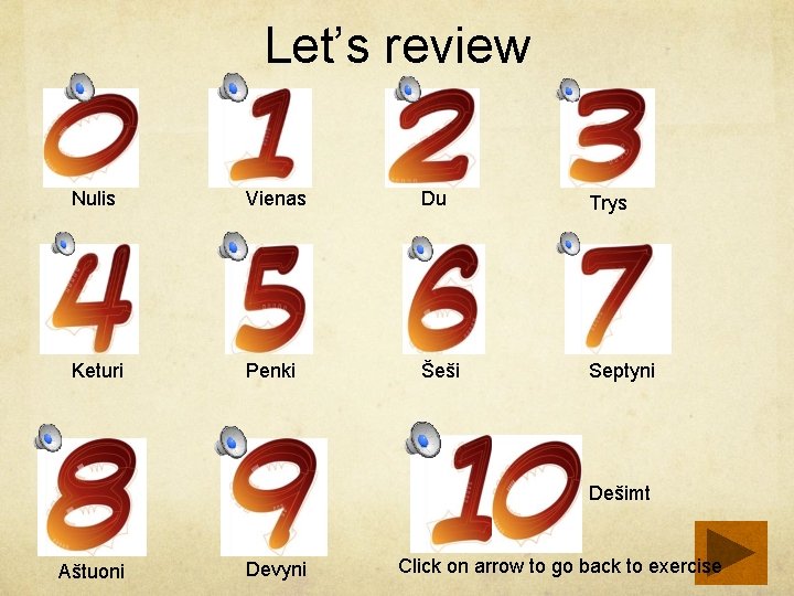 Let’s review Nulis Vienas Du Trys Keturi Penki Šeši Septyni Dešimt Aštuoni Devyni Click