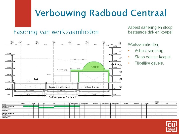 Verbouwing Radboud Centraal Asbest sanering en sloop bestaande dak en koepel. Fasering van werkzaamheden