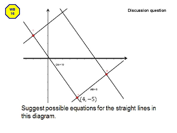 WB 16 Discussion question 