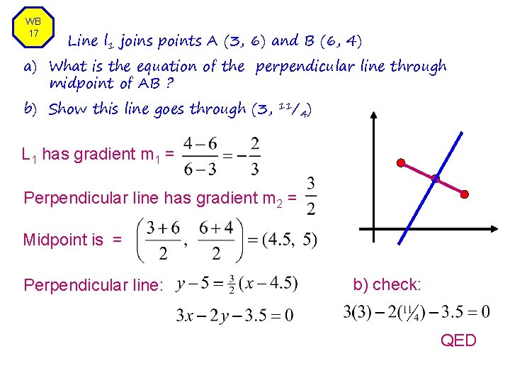 WB 17 Line l 1 joins points A (3, 6) and B (6, 4)