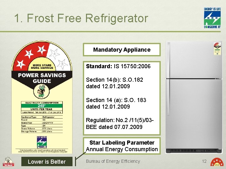 1. Frost Free Refrigerator Mandatory Appliance Standard: IS 15750: 2006 Section 14(b): S. O.