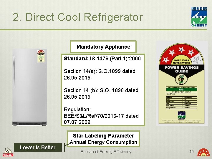 2. Direct Cool Refrigerator Mandatory Appliance Standard: IS 1476 (Part 1): 2000 Section 14(a):