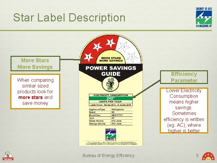 Star Label Description More Stars More Savings When comparing similar sized products look for