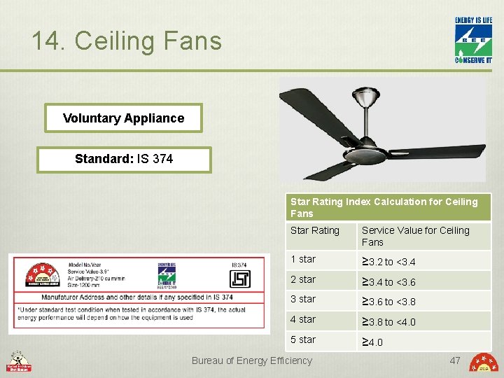 14. Ceiling Fans Voluntary Appliance Standard: IS 374 Star Rating Index Calculation for Ceiling